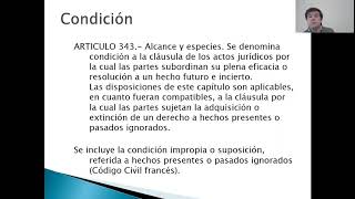 Actos jurídicos  Clasificación  Modalidades [upl. by Maleki]