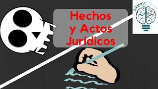 Hechos y actos juridicos [upl. by Dulcie232]