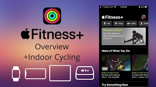 Apple Fitness Overview Apple Watch iPhone iPad Apple TV Multiaccount and Indoor Cycling [upl. by Holsworth]