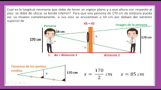 Espejos Planos  Óptica Geométrica [upl. by Holub402]