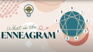 What is the Enneagram [upl. by Buckingham]