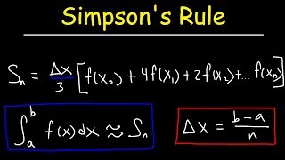 Simpsons Rule amp Numerical Integration [upl. by Elvia]