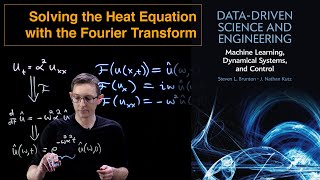 Solving the Heat Equation with the Fourier Transform [upl. by Hahn235]