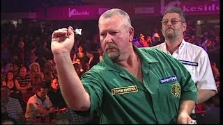 DARTS  Compilation of the MOST EMBARRASSING moments in darting history [upl. by Acinoev]