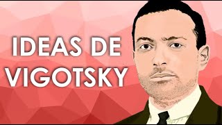 Ideas de Vigotsky [upl. by Tate979]