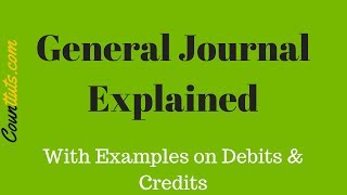 Debits amp Credits in Accounting  Journal Entries Examples  Accounting Basics [upl. by Nivert]