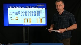 PCI Express Physical Layer [upl. by Uni]