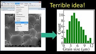 How to calculate Grain size using using ImageJ  Quick amp Easy Histogram [upl. by Eirhtug]