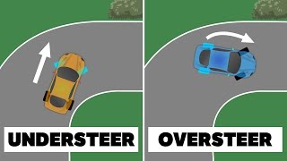 The Differences Between Understeer amp Oversteer And How To Combat Them [upl. by Thad415]