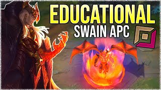 HOW TO PLAY SWAIN BOT Macro Explained [upl. by Marola]