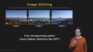 Overview  Image Stitching [upl. by Reitman]