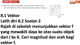 Latih diri 82 Soalan 2  81 Vektor  Bab 8 Vektor  Add Maths Tingkatan 4  Matematik Tambahan [upl. by Initirb]