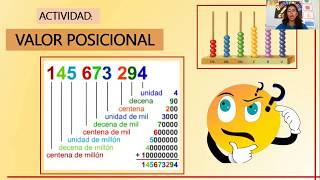 Valor Posicional  Matemática  Quinto grado de primaria [upl. by Koss]