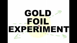 Rutherfords Gold Foil Experiment Discovery of the Atomic Nucleus [upl. by Noffets305]