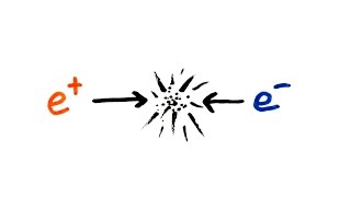 Antimatter Explained [upl. by Jaime]