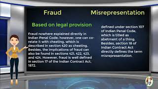 What is Difference Between Fraud amp Misrepresentation [upl. by Favien845]