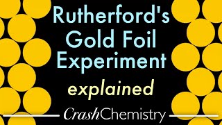 Rutherfords Gold Foil Experiment Explained — Discovering the Nucleus Crash Chemistry Academy [upl. by Euphemie]