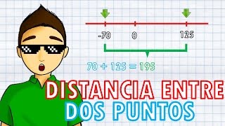 DISTANCIA ENTRE DOS PUNTOS Super Facil [upl. by Anitnemelc]