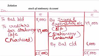 Accountancy Class 12 NPO Cost of consumable Goods [upl. by Hollyanne744]