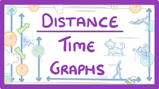 GCSE Physics  DistanceTime Graphs 53 [upl. by Anastasia]