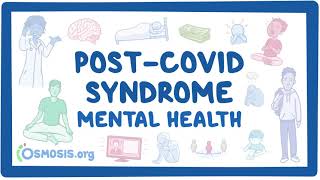 PostCOVID syndrome Mental health [upl. by Kolivas]