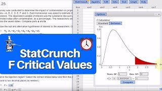 Finding Fdistribution Critical Values using StatCrunch [upl. by Vita]