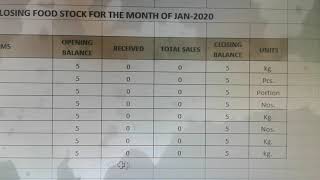 Food Inventory in Excel  PART 1 [upl. by Reggie]