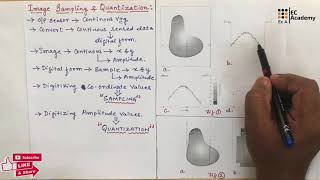 DIP8 Sampling and Quantisation of Digital image  EC Academy [upl. by Gunilla567]