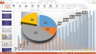 Animer un Graphique PowerPoint [upl. by Aseram629]