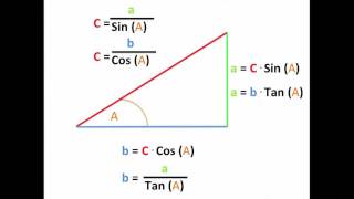 Trigonometri Beregning af siderne i en retvinklet trekant [upl. by Mansfield]