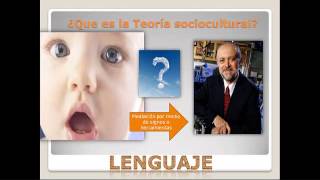 La Teoria Sociocultural de Vigotsky [upl. by Siurad469]