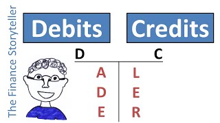 Debits and credits DC ADE LER [upl. by Michi277]