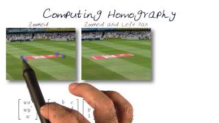 Computing Homography [upl. by Essilem]