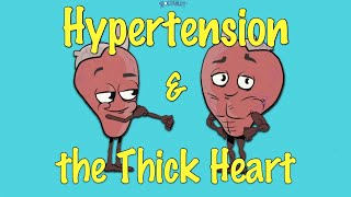 Left Ventricular Hypertrophy LVH and Hypertension [upl. by Rosenberger969]