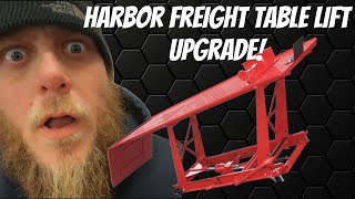 Harbor Freight Motorcycle Table Lift Upgrades [upl. by Asihtal456]