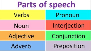 LEARN ALL THE PARTS OF SPEECH [upl. by Sices]