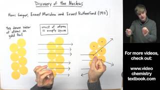 Discovery of the Nucleus Rutherfords Gold Foil Experiment [upl. by Carolynn513]