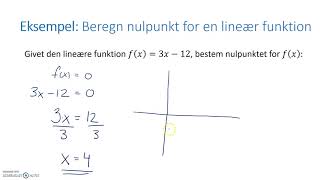 Lineære funktioner og nulpunkter [upl. by Kandace]