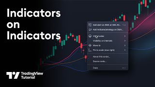 Indicators on Indicators Advanced Charting Techniques [upl. by Esinehs]