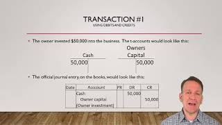 Double Entry Accounting and taccounts Debits and Credits [upl. by Leunamme]