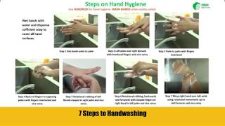 Stay Safe from COVID19 How I Wash My Hands [upl. by Glynias]