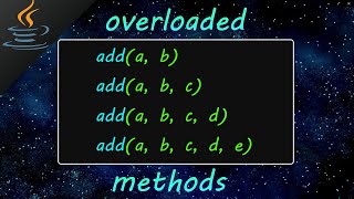 Java overloaded methods ☎️ [upl. by Anoyek]