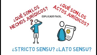 HECHOS Y ACTOS JURÍDICOS LA MEJOR EXPLICACIÓN RAPIDO Y FÁCIL [upl. by Aicertal]