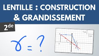 LENTILLE  construction image et grandissement  Seconde  PhysiqueChimie [upl. by Wahs]