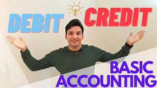 Debits and Credits in Accounting Basics  Double Entry Accounting DEAD CLIC  Bookkeeping Basics [upl. by Yolanthe]