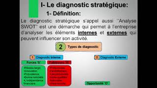 EOAE Chapitre 2 La planification stratégique 2èm BAC SE amp SGC [upl. by Rramel]