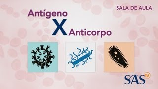 Antígeno X Anticorpo [upl. by Kamal]