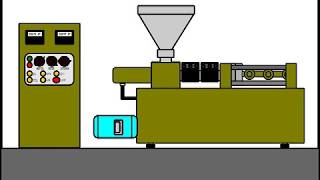 Como funciona una inyectora de plastico [upl. by Vareck]