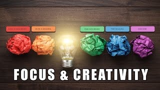 Focus amp Creativity  Creative Thinking Visualisation amp Problem Solving  Binaural Beats amp Iso Tones [upl. by Emarej]