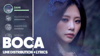 Dreamcatcher  BOCA Line DistributionLyrics Color Coded PATREON REQUESTED [upl. by Moretta]